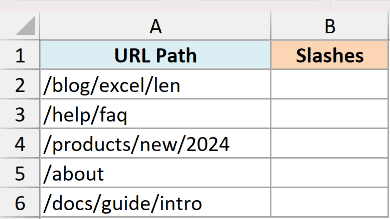 Excel table with URL Path in column A and Slashes in column B, showing a list of website paths for LEN function use