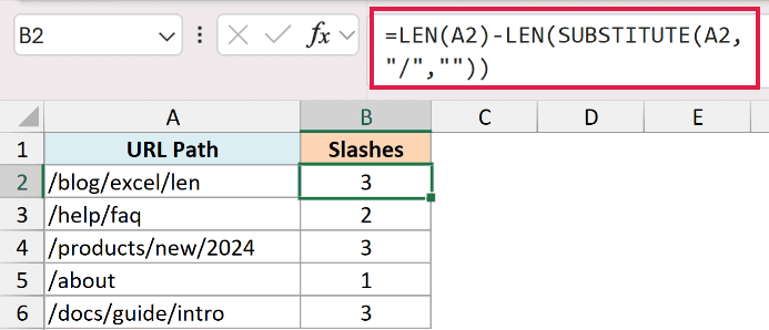 Excel formula using LEN and SUBSTITUTE to count the number of forward slashes in a cell string