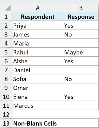 Survey list in B2:B11 with an empty bordered cell ready for the COUNTIF non-blank count