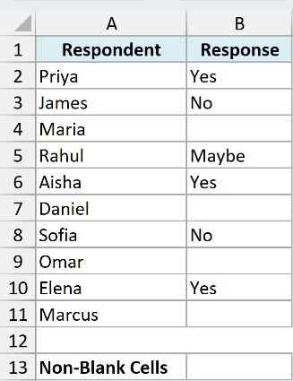 Survey list in B2:B11 with an empty bordered cell ready for the SUMPRODUCT count that ignores empty-string formulas