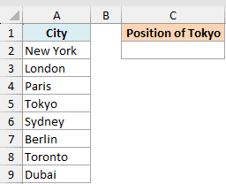 Excel dataset showing a list of cities in column A and a header for the position of Tokyo in cell C1