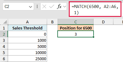 Excel formula bar showing =MATCH(6500, A2:A6, 1) returning 3 for a list of sales thresholds in cells A2 through A6