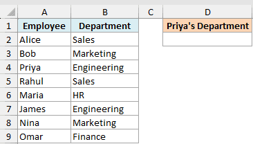 Excel dataset showing Employee names in column A and Departments in column B, with a blank cell for Priya's Department