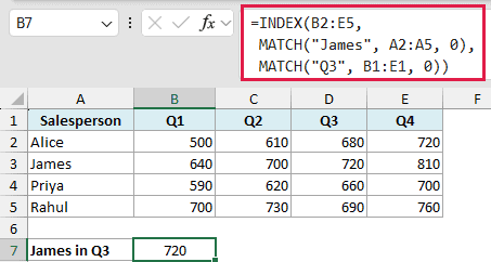 Excel formula bar showing an INDEX and MATCH two-way lookup function to find the value for James in Q3