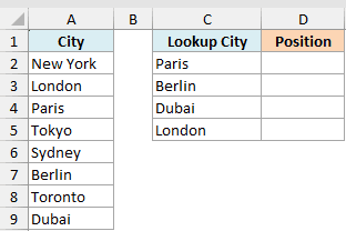 Excel dataset for MATCH 11 spill function showing a list of cities in column A and lookup cities in column C