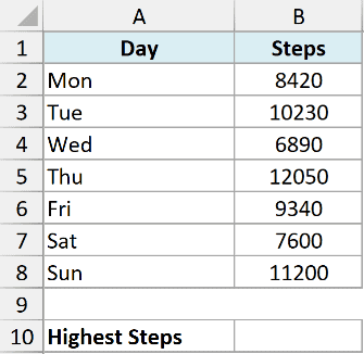 Excel table showing daily steps from Monday to Sunday in columns A and B, with a label for Highest Steps in cell A10
