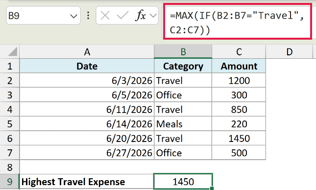 Excel formula bar showing MAX IF function to find the highest amount for the Travel category in a data table