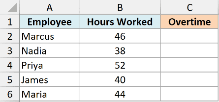 Excel table with columns for Employee, Hours Worked, and Overtime, listing five employees and their hours worked