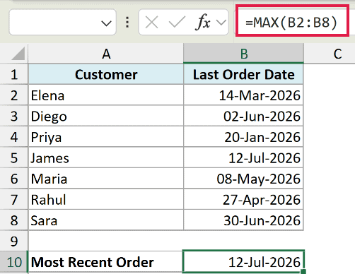 Excel formula =MAX(B2:B8) in the formula bar to find the latest date in a list of customer order dates