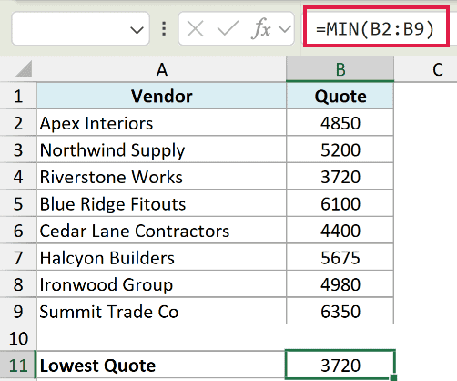 Excel formula bar showing =MIN(B2:B9) to calculate the lowest value from a list of vendor quotes in column B