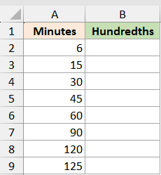 Excel table with Minutes in column A and empty Hundredths column B, listing values from 6 to 125 minutes