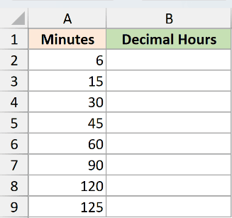 Excel spreadsheet showing a Minutes column with values 6, 15, 30, 45, 60, 90, 120, 125 next to an empty Decimal Hours column