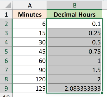 Excel spreadsheet showing minutes in column A and selected decimal hour results in column B with varying precision