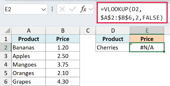 VLOOKUP returning #N/A for Cherries, a product that is genuinely not in the price list