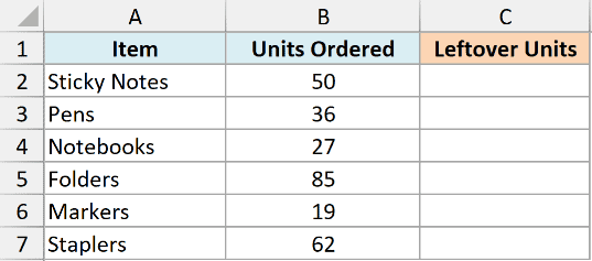 MOD 01 dataset showing an Excel table with columns for Item, Units Ordered, and empty Leftover Units cells