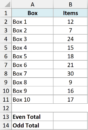 MOD 05 dataset in Excel showing Box 1 through 10 with item counts and empty rows for Even and Odd totals