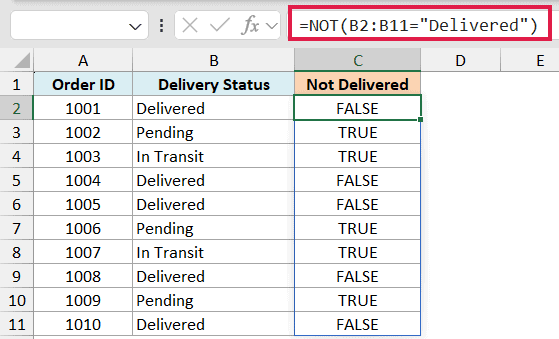 Excel formula =NOT(B2:B11="Delivered") in the formula bar, returning TRUE or FALSE for order delivery status in column C