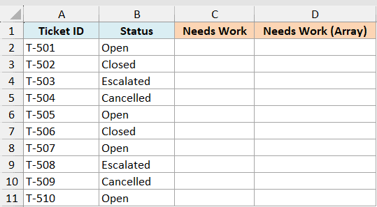 Excel table showing Ticket ID and Status columns with empty columns for Needs Work and Needs Work (Array) calculations