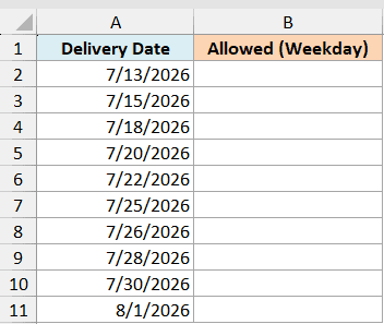 Excel table with Delivery Date column containing various dates and an empty Allowed (Weekday) column for NOT function data