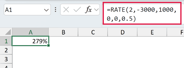 =RATE(2,-3000,1000,0,0,0.5) starts from a guess of 0.5 and returns 279%.