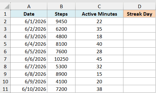 Excel table with columns for Date, Steps, and Active Minutes, and an empty Streak Day column for OR function example