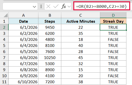 Excel formula bar showing OR function with B2>=8000 and C2>=30 criteria applied to a table of steps and active minutes