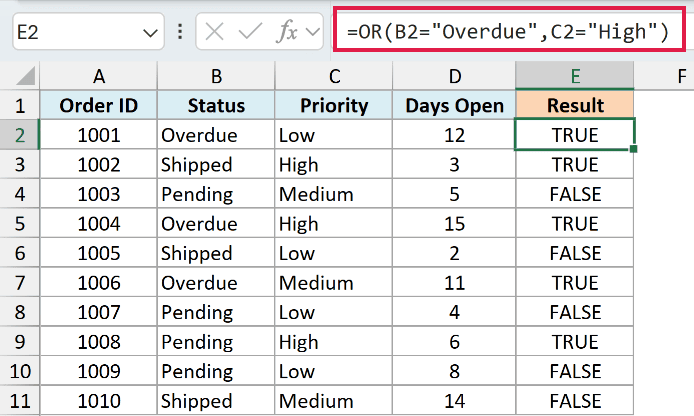 OR formula in Excel checking whether an order is overdue or high priority, returning TRUE or FALSE