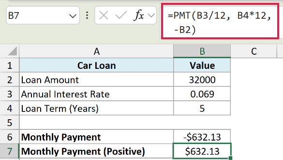 Excel formula bar showing =PMT(B3/12, B4*12, -B2) to convert a negative loan payment result into a positive value