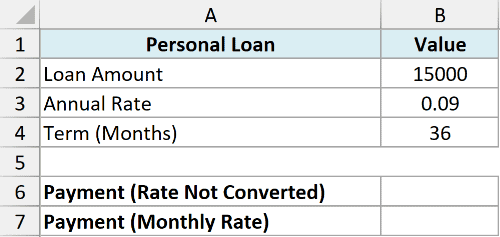 PMT 08 dataset showing personal loan amount, annual rate, and term in an Excel table for payment calculation comparison
