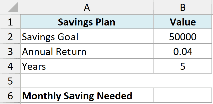 PMT 11 dataset in Excel showing a savings plan table with goal, annual return, and years to calculate monthly savings