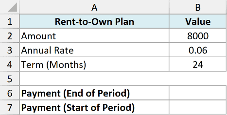 PMT 13 dataset showing Rent-to-Own Plan parameters: 8000 amount, 0.06 annual rate, and 24-month term for payment calculation
