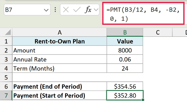 Excel formula bar showing PMT function with type 1 for start of period payments in a rent-to-own plan calculation
