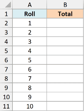rb 03 dataset showing an Excel table with Roll numbers 1 through 10 in column A and empty cells in column B