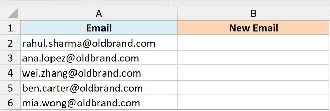 Excel table with a list of emails in column A and an empty New Email column B for REPLACE function demonstration