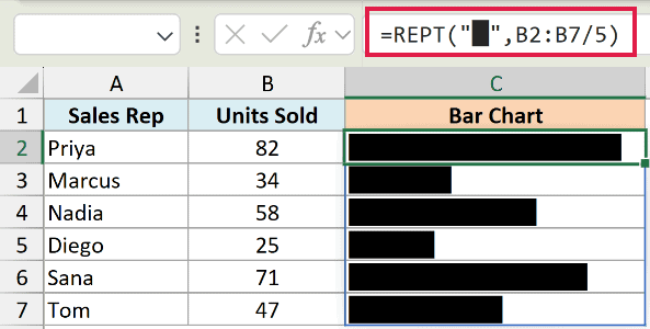 Excel formula bar showing REPT function used to create in-cell bar charts based on sales units in column B