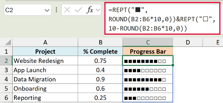 Excel formula using REPT to create a progress bar in column C based on percentage values in column B