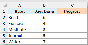 Excel habit tracker with Habit and Days Done columns and an empty Progress column