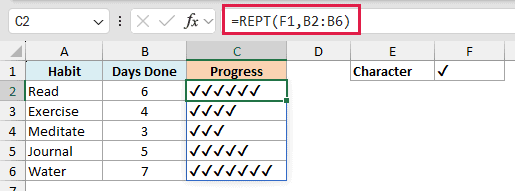 REPT formula repeating the check mark from cell F1 once per day completed, spilling down the Progress column