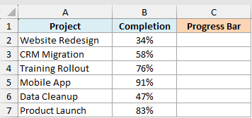 Excel table of projects and completion percentages with an empty Progress Bar column