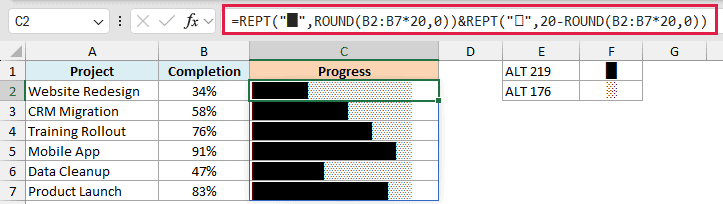 REPT formula building a twenty segment progress bar from solid and shaded block characters