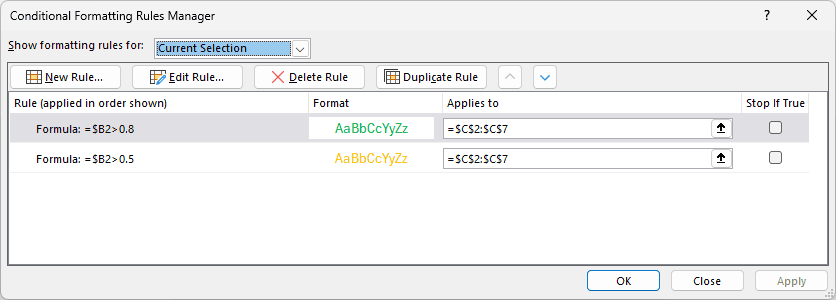 Conditional Formatting Rules Manager showing both formula rules with the higher threshold rule listed first