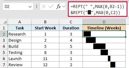 REPT formula repeating spaces then blocks to place each task bar at its start week