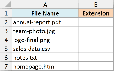 Excel dataset with file names in column A and an empty Extension column B