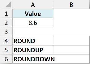 Excel worksheet showing the value 8.6 in cell A2 with labels for ROUND, ROUNDUP, and ROUNDDOWN in column A