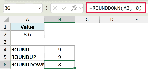 Excel formula bar showing =ROUNDDOWN(A2, 0) with cell B6 displaying the result 8 for the value 8.6