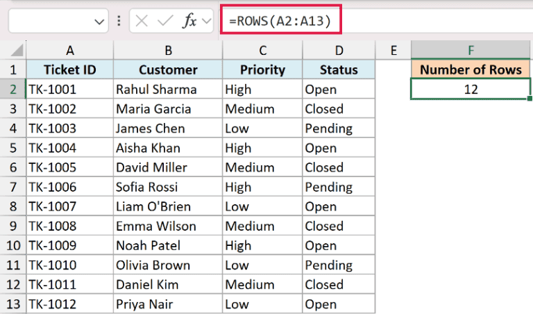 ROWS Function in Excel (6 Examples)