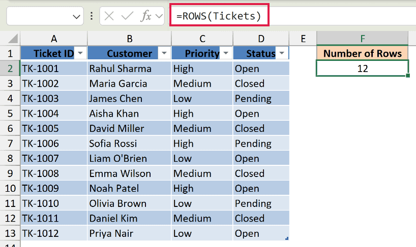 Excel formula bar showing =ROWS(Tickets) to count rows in a table, resulting in a value of 12 in cell F2