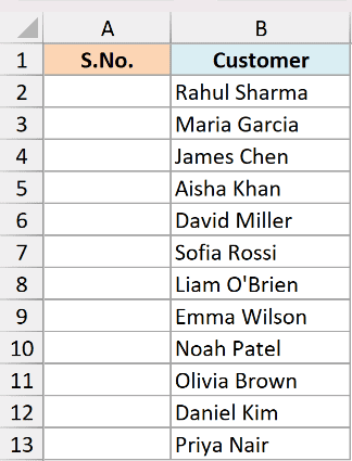 Excel dataset with empty S.No column A and customer names in column B, ready for ROWS function serial numbering