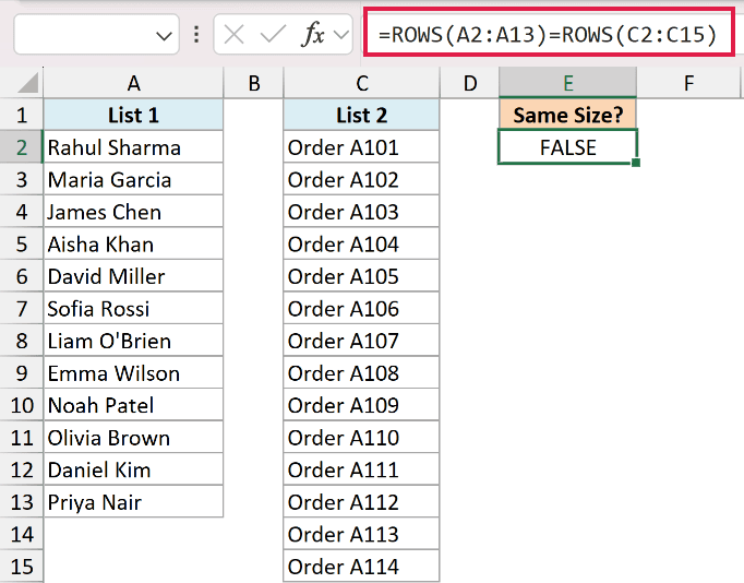 Excel formula comparing row counts of two lists, returning FALSE because the ranges A2:A13 and C2:C15 have different sizes