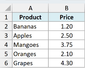 Sample data with product names in column A and prices in column B